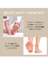 リゼラアンドコー 宇都宮店/