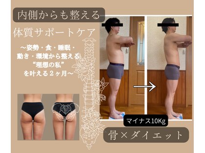 フェルナ(FERNA)の写真