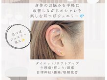 ティアリー(Tiary)