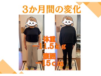 へいさか整体院/