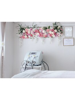 お肌をきれいにしたい