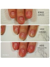 リチェルカ(RICERCA)/