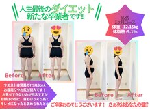 整骨院ひまわり/ダイエット実績例【-12.15キロ】