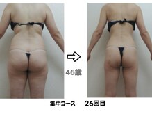 エステ&ビューティストレッチ プチルポの雰囲気（エンダモロジーは、日本上陸と共に扱い始め25年目。プロの神業！）