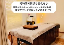 ネオボディ(Neo Body)