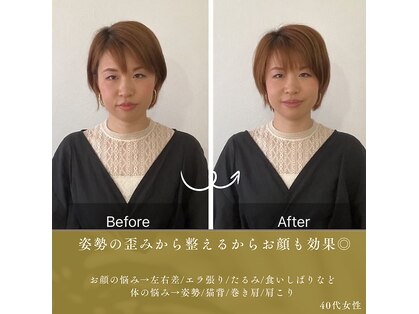 チャンス 西院(chance)の写真