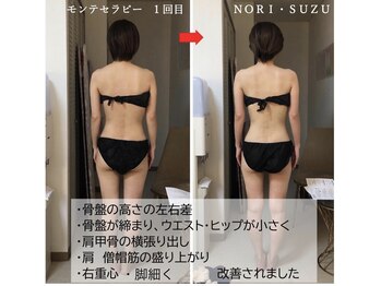 ノリスズ(NORI SUZU)/姿勢・骨盤を同時に整える技術◎