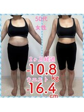 ダイエット ハピアス(HAPIAS)/50代女性