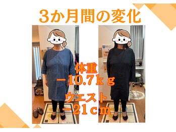 へいさか整体院/