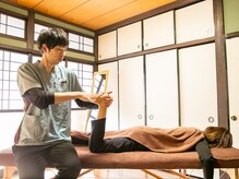 ミントのかべの整体院/一宮/江南/整体/骨盤矯正/肩こり