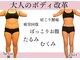 アルバ 広島店(ALBA)の写真
