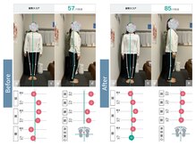 フィット 諫早院(Fit)の雰囲気（AI診断で細部分析・評価によるあなただけに合わせた施術【整体】）