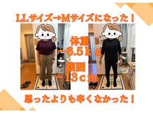 へいさか整体院/