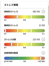 きっと整体院/検査結果：自律神経状態を可視化