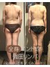 全身☆インド式強圧リンパ|ごっそりリンパ流し 90分9,900円