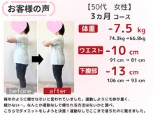 ドレス フィット アロマ(Dress fit Aroma)/50代　3ヵ月ダイエット成果