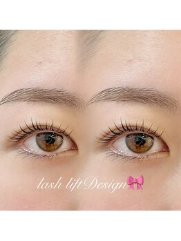 ユーロ(EURO)/ラッシュリフトデザイン