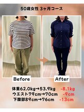 くさば整骨院/50歳女性/ダイエット3か月コース
