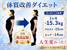 ぐんじ美容痩身整体院 西小山