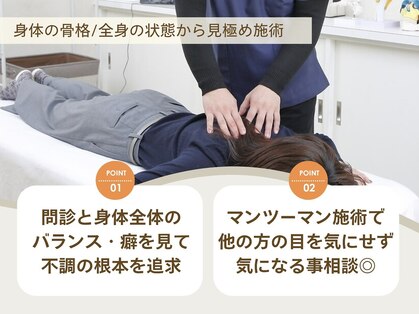 日野身体改善センターの写真