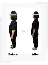 整体えびす丸 大阪本町店/