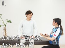 ストレッチヒーロー 東広島店/初めての方