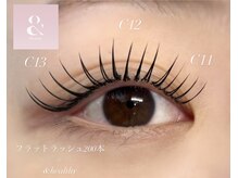 キャッツアイトーキョー 西荻窪店/アンドヘルシー