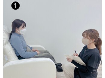 レティア 寝屋川店(Retia)/カウンセリング