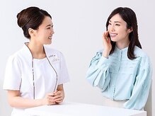 メナードフェイシャルサロン 手稲前田店/1.スキンチェック[フェイシャル]