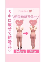 キュートレ 門前仲町店(Cuetre)/お客様のビフォアフ♪