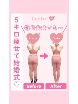 キュートレ 門前仲町店(Cuetre)/お客様のビフォアフ♪