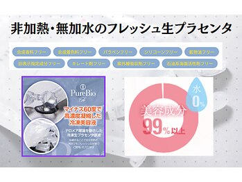 美キュート/3.高濃度冷凍生プラセンタ導入