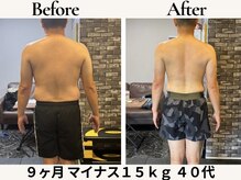 レガリス(REGALIS)/before/after 減量