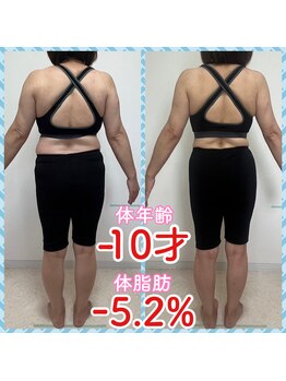 ダイエット ハピアス(HAPIAS)/50代女性
