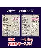 シオン 高崎(S'ion)/体重－5キロ！