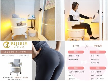 楽楽ジム！ストスマ 布施店の写真