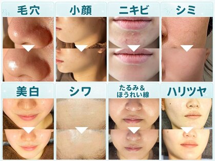 ルディラ 恵比寿店の写真