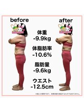 おいけ美容整体院 太田藪塚院/本格ダイエット
