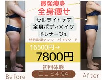 ダイエット サポート(DIET SUPPORT)