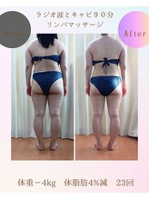 クリオネ(Clione)/体重-4kg &nbsp;見た目が変わる！！