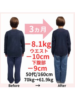 おもいやり鍼灸治療院 モーイ(mooi)/痩身体質ケアダイエット