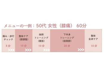 ビーモア 麻布店(Be more)/☆50代女性の方の例