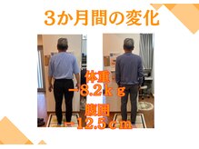 へいさか整体院/