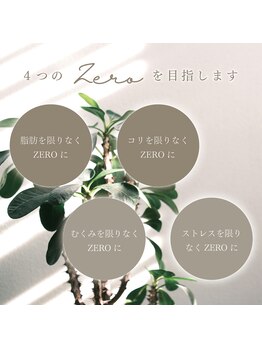 ゼロ シロカネ(ZERO SHIROKANE)/4つのZEROを目指します