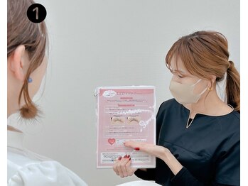 レティア 寝屋川店(Retia)/カウンセリング