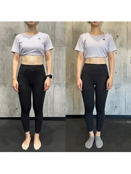 ルビア 岡崎矢作店(LUVIA)/Before&After