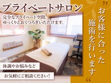 アノン(anon)