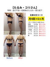 ダイヤモンドトゥルース(Diamond truth)/体のだるさや疲れが取れない方も