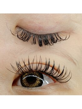 ルアナ(LUANA)/ダブルフラット