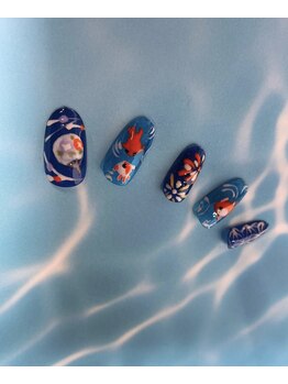 フィルイン　付け放題